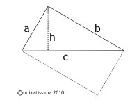 unikatissima's online Pythagoras calculator